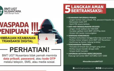 Dana Anggota Rp30 Juta Raib di BMT UGT Nusantara: Kejahatan Siber, Bukan Kelemahan Sistem IT